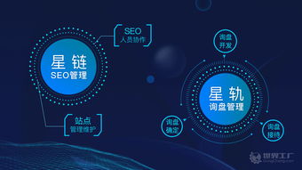 世界工廠網(wǎng) 以技術為驅動，優(yōu)化團隊提升訂單轉化率的軟件開發(fā)策略